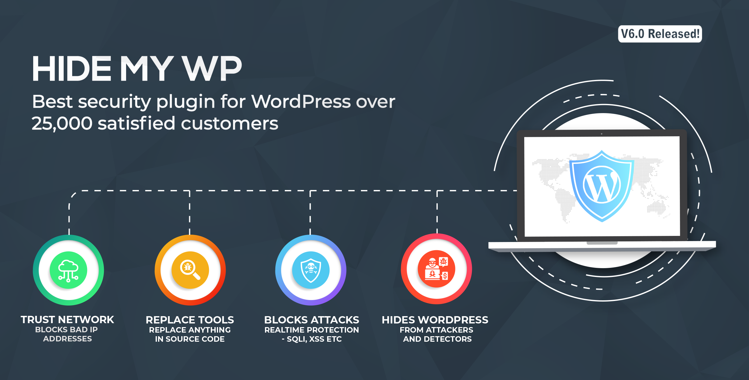 Скрываем wordpress